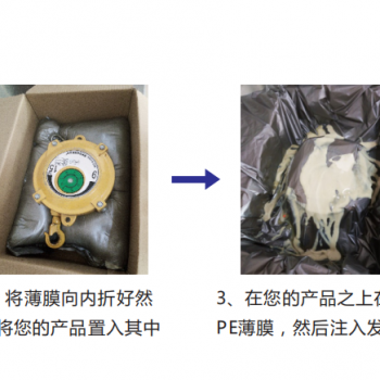 包装操作方式